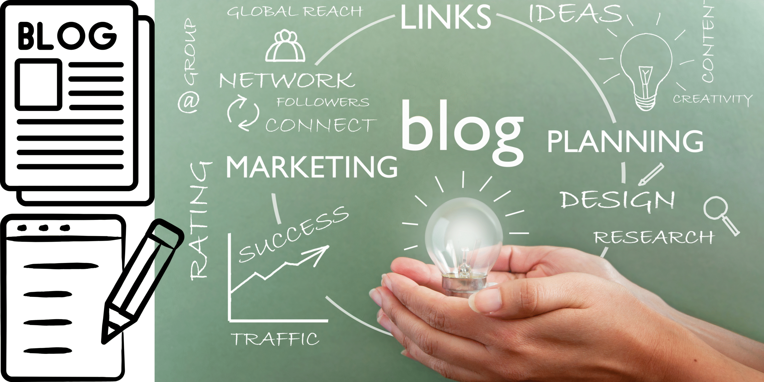 digital marketing agency smartdigimark